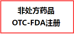 OTC-FDA注册